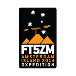 Ft5zm